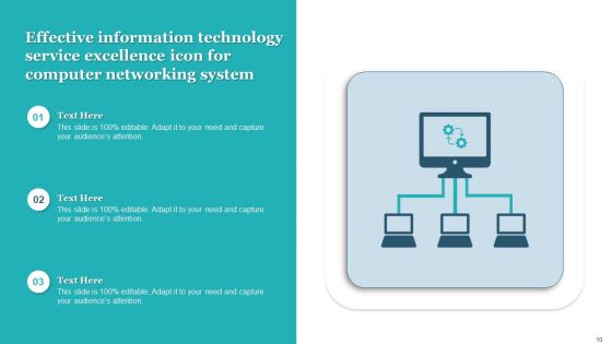 Effective Information Technology Service Excellence Ppt PowerPoint Presentation Complete Deck With Slides