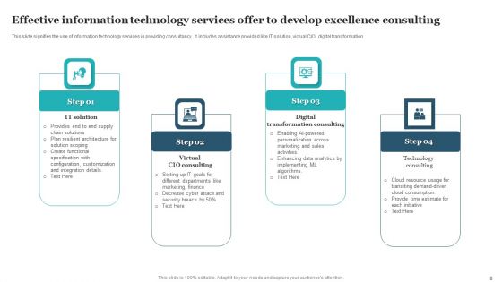 Effective Information Technology Service Excellence Ppt PowerPoint Presentation Complete Deck With Slides