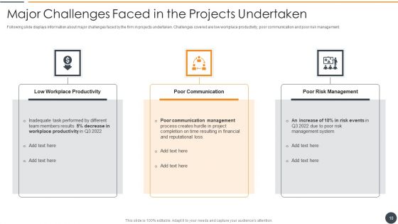 Effective Initiation Of Information Technology Project Ppt PowerPoint Presentation Complete Deck With Slides