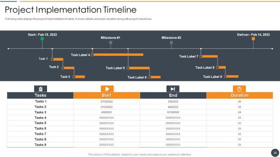 Effective Initiation Of Information Technology Project Ppt PowerPoint Presentation Complete Deck With Slides