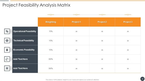 Effective Initiation Of Information Technology Project Ppt PowerPoint Presentation Complete Deck With Slides