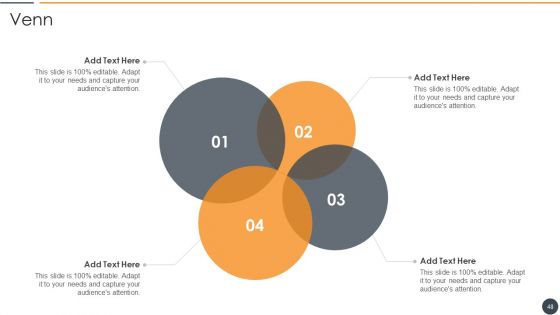 Effective Initiation Of Information Technology Project Ppt PowerPoint Presentation Complete Deck With Slides
