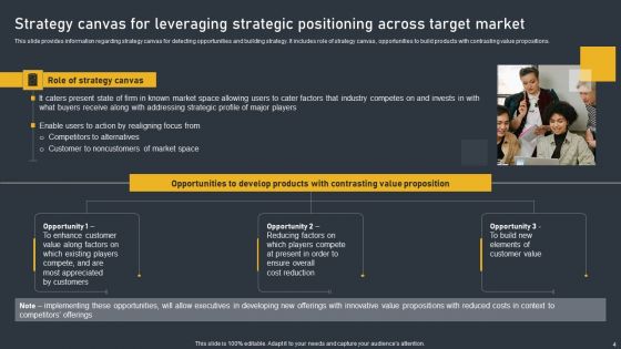 Effective Initiatives For Enhancing Corporate Performance Ppt PowerPoint Presentation Complete Deck With Slides