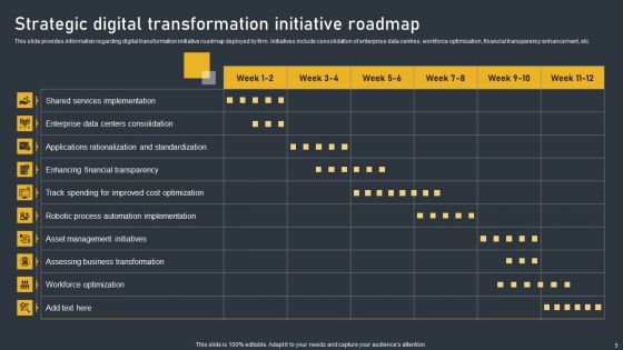 Effective Initiatives For Enhancing Corporate Performance Ppt PowerPoint Presentation Complete Deck With Slides