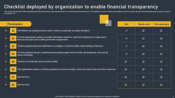Effective Initiatives For Enhancing Corporate Performance Ppt PowerPoint Presentation Complete Deck With Slides