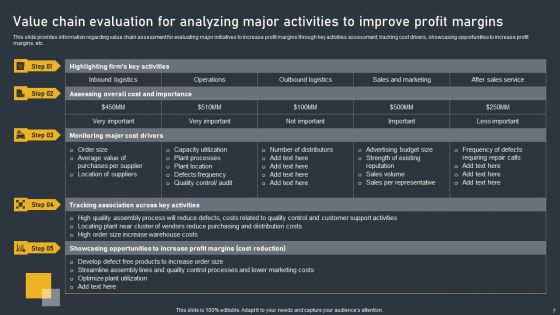 Effective Initiatives For Enhancing Corporate Performance Ppt PowerPoint Presentation Complete Deck With Slides