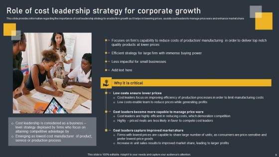 Effective Initiatives For Enhancing Corporate Performance Ppt PowerPoint Presentation Complete Deck With Slides