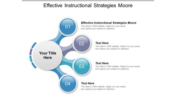 Effective Instructional Strategies Moore Ppt PowerPoint Presentation Pictures Example Topics