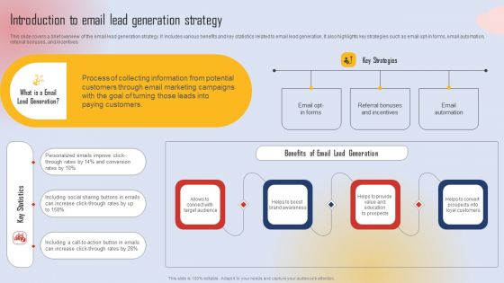 Effective Lead Generation For Higher Conversion Rates Introduction To Email Lead Generation Strategy Demonstration PDF Effective Lead Generation For Higher Conversion Rates Introduction To Email Lead Generation Strategy Demonstration PDF