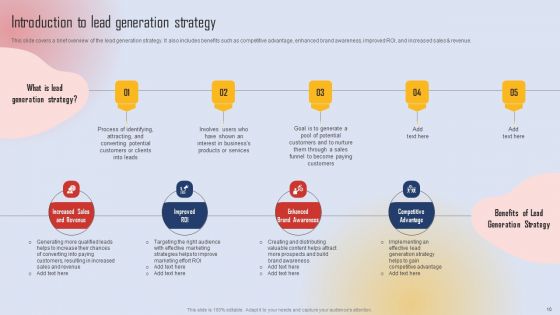 Effective Lead Generation For Higher Conversion Rates Ppt PowerPoint Presentation Complete Deck With Slides