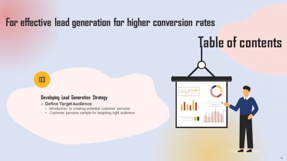 Effective Lead Generation For Higher Conversion Rates Ppt PowerPoint Presentation Complete Deck With Slides