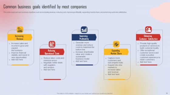 Effective Lead Generation For Higher Conversion Rates Ppt PowerPoint Presentation Complete Deck With Slides