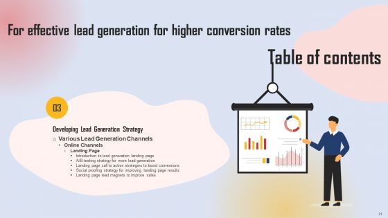 Effective Lead Generation For Higher Conversion Rates Ppt PowerPoint Presentation Complete Deck With Slides