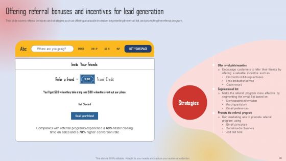 Effective Lead Generation For Higher Conversion Rates Ppt PowerPoint Presentation Complete Deck With Slides