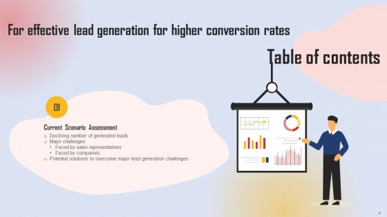 Effective Lead Generation For Higher Conversion Rates Ppt PowerPoint Presentation Complete Deck With Slides