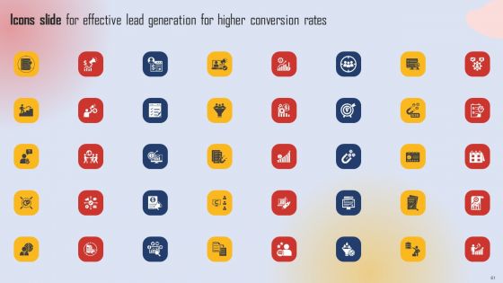 Effective Lead Generation For Higher Conversion Rates Ppt PowerPoint Presentation Complete Deck With Slides