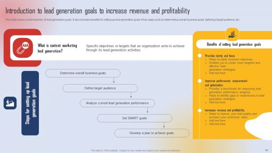 Effective Lead Generation For Higher Conversion Rates Ppt PowerPoint Presentation Complete Deck With Slides