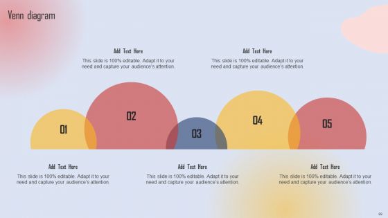 Effective Lead Generation For Higher Conversion Rates Ppt PowerPoint Presentation Complete Deck With Slides