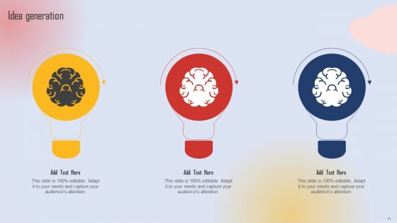 Effective Lead Generation For Higher Conversion Rates Ppt PowerPoint Presentation Complete Deck With Slides