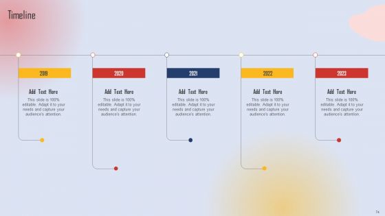 Effective Lead Generation For Higher Conversion Rates Ppt PowerPoint Presentation Complete Deck With Slides