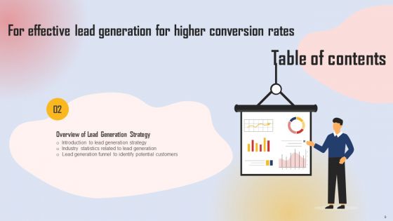 Effective Lead Generation For Higher Conversion Rates Ppt PowerPoint Presentation Complete Deck With Slides