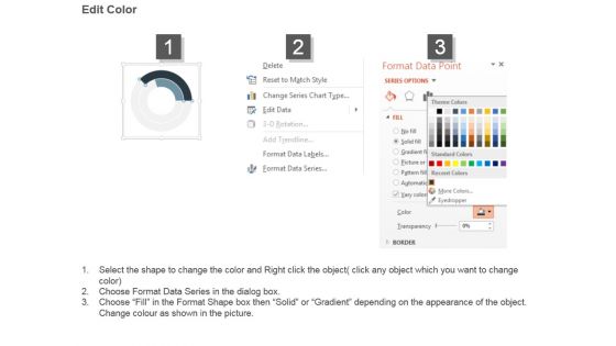 Effective Lead Scoring Model Powerpoint Slide