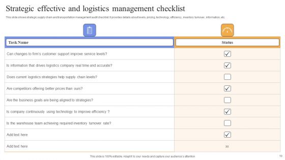 Effective Logistics Management Ppt PowerPoint Presentation Complete Deck With Slides