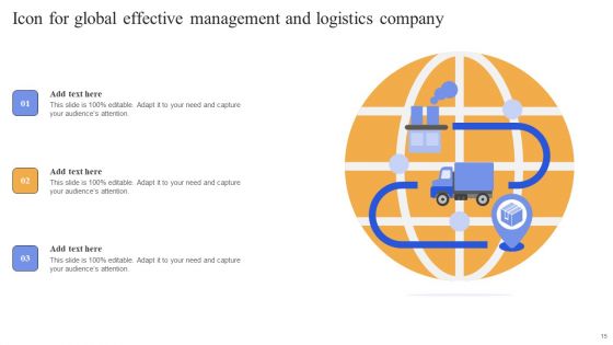 Effective Logistics Management Ppt PowerPoint Presentation Complete Deck With Slides