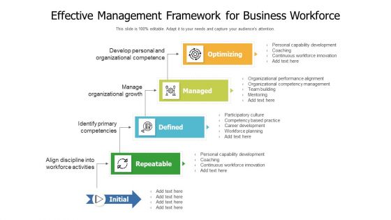 Effective Management Framework For Business Workforce Ppt PowerPoint Presentation Gallery Deck PDF Effective Management Framework For Business Workforce Ppt PowerPoint Presentation Gallery Deck PDF