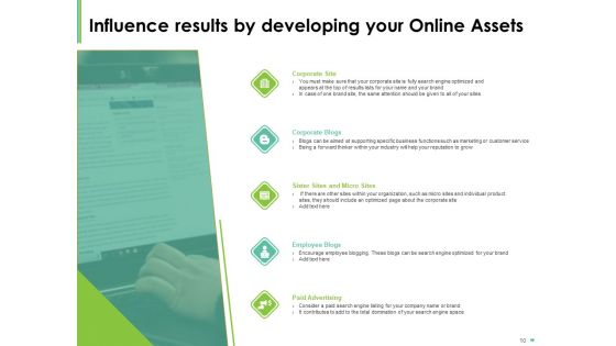 Effective Management Of Brand Reputation Ppt PowerPoint Presentation Complete Deck With Slides