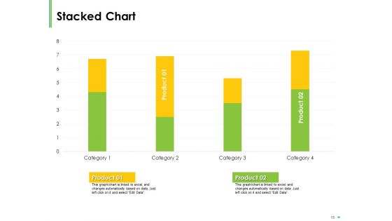 Effective Management Of Brand Reputation Ppt PowerPoint Presentation Complete Deck With Slides