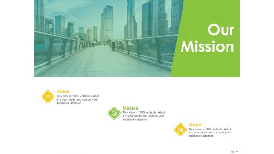 Effective Management Of Brand Reputation Ppt PowerPoint Presentation Complete Deck With Slides