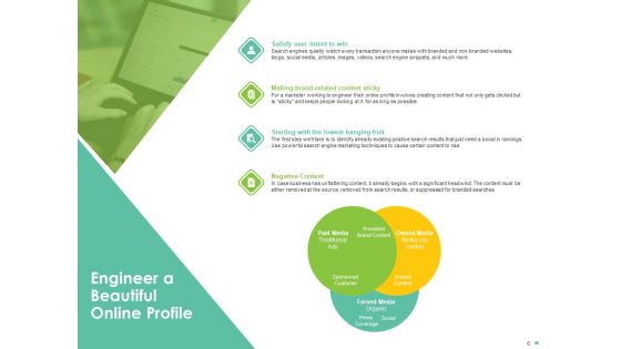 Effective Management Of Brand Reputation Ppt PowerPoint Presentation Complete Deck With Slides