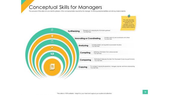 Effective Management Styles For Leaders Ppt PowerPoint Presentation Complete Deck With Slides