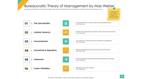 Effective Management Styles For Leaders Ppt PowerPoint Presentation Complete Deck With Slides