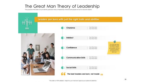 Effective Management Styles For Leaders Ppt PowerPoint Presentation Complete Deck With Slides