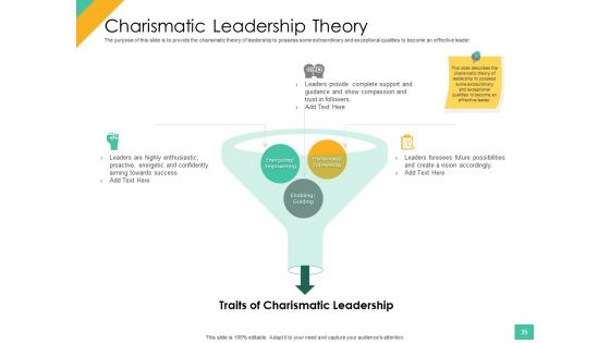 Effective Management Styles For Leaders Ppt PowerPoint Presentation Complete Deck With Slides