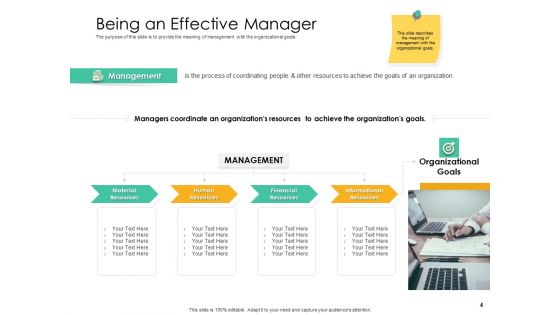 Effective Management Styles For Leaders Ppt PowerPoint Presentation Complete Deck With Slides