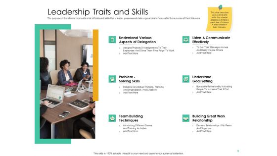 Effective Management Styles For Leaders Ppt PowerPoint Presentation Complete Deck With Slides