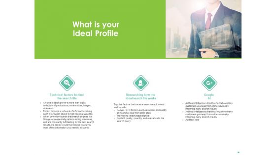 Effective Management What Is Your Ideal Profile Researching Ppt Infographics Portrait PDF