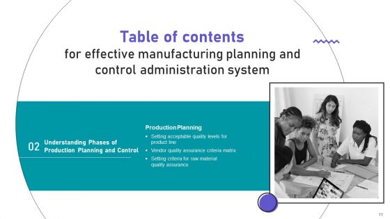 Effective Manufacturing Planning And Control Administration System Ppt PowerPoint Presentation Complete Deck With Slides