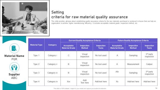 Effective Manufacturing Planning And Control Administration System Ppt PowerPoint Presentation Complete Deck With Slides