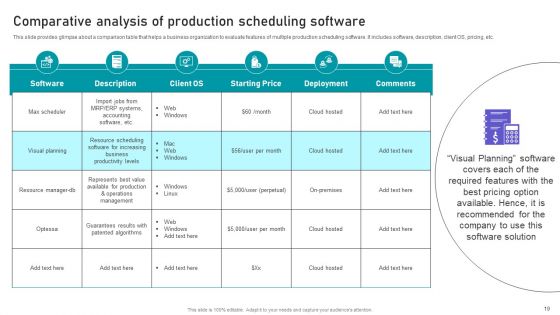 Effective Manufacturing Planning And Control Administration System Ppt PowerPoint Presentation Complete Deck With Slides