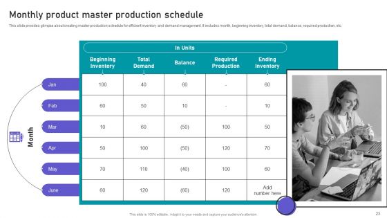 Effective Manufacturing Planning And Control Administration System Ppt PowerPoint Presentation Complete Deck With Slides