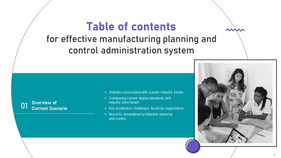 Effective Manufacturing Planning And Control Administration System Ppt PowerPoint Presentation Complete Deck With Slides