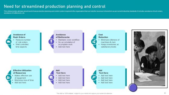 Effective Manufacturing Planning And Control Administration System Ppt PowerPoint Presentation Complete Deck With Slides