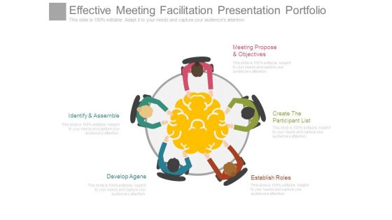 Effective Meeting Facilitation Presentation Portfolio