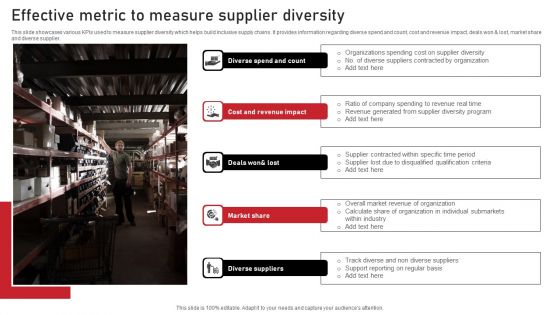 Effective Metric To Measure Supplier Diversity Themes PDF Effective Metric To Measure Supplier Diversity Themes PDF
