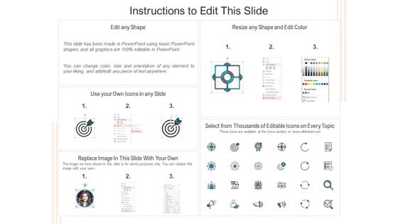 Effective Milestone Scheduling Approach Financial Ppt PowerPoint Presentation Microsoft PDF
