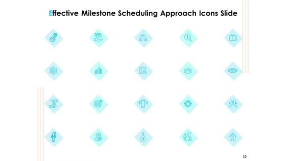 Effective Milestone Scheduling Approach Ppt PowerPoint Presentation Complete Deck With Slides